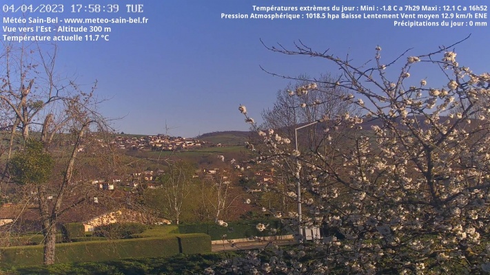 WebCam - 792
