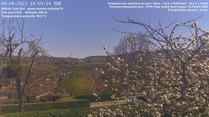 WebCam - 793