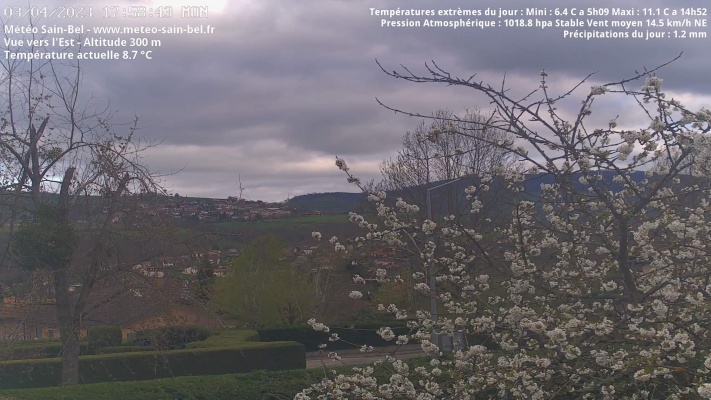 WebCam - 796