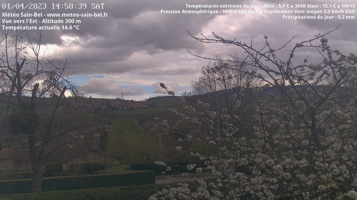 WebCam - 805