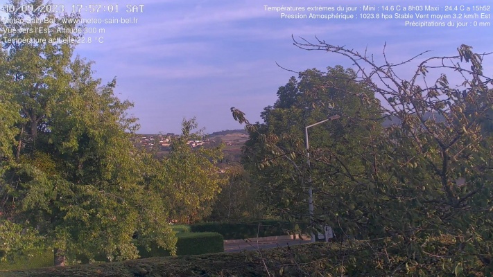 WebCam - 82