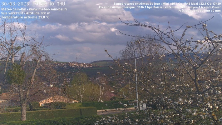 WebCam - 812