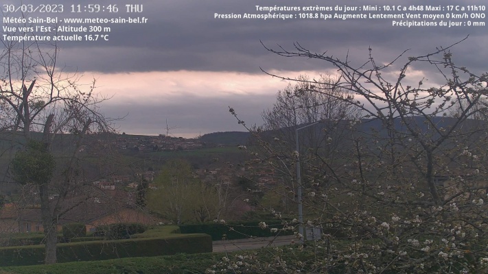 WebCam - 814