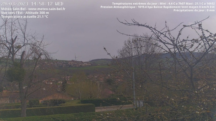 WebCam - 817