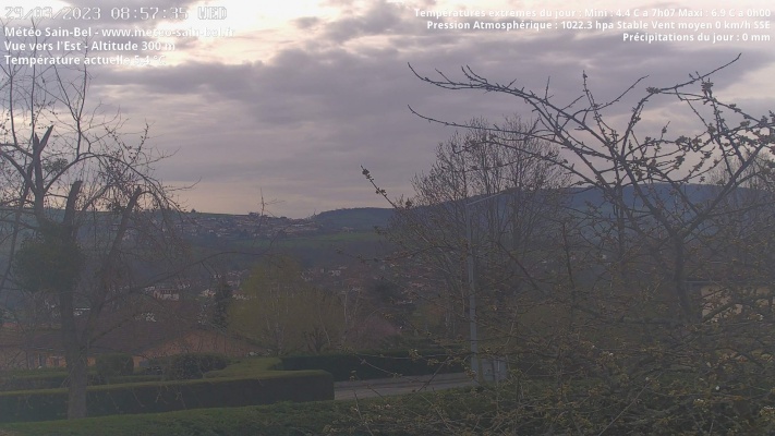 WebCam - 819