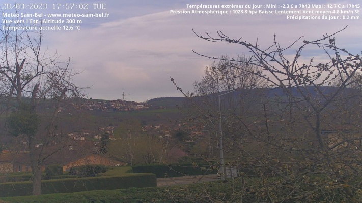 WebCam - 820