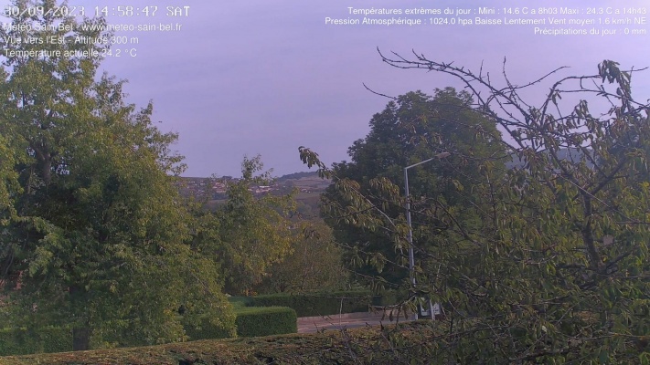 WebCam - 83