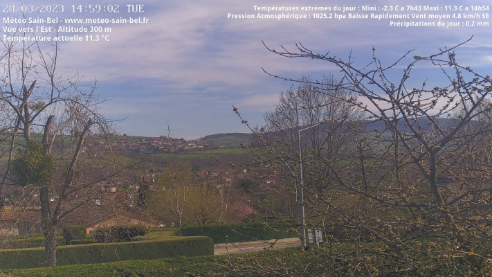 WebCam - 821