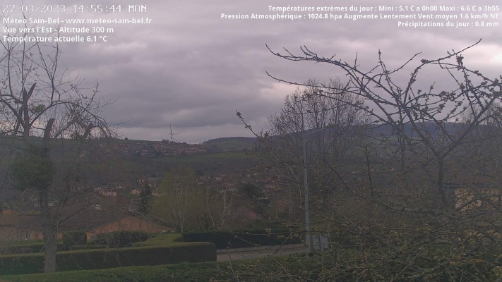 WebCam - 825