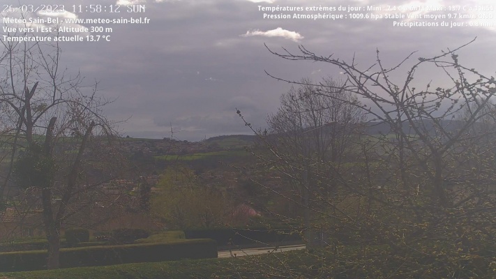 WebCam - 830