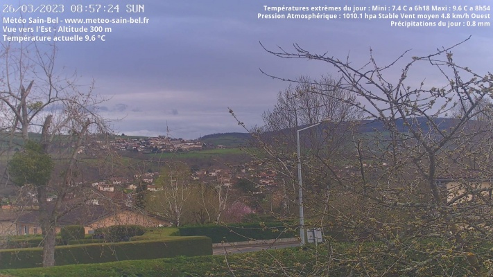 WebCam - 831