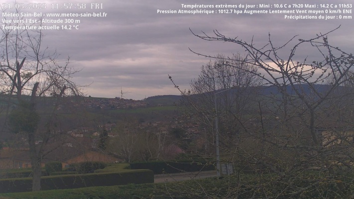 WebCam - 838