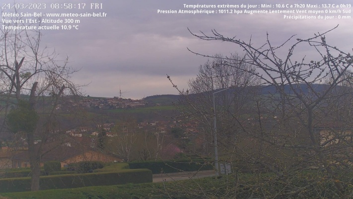 WebCam - 839