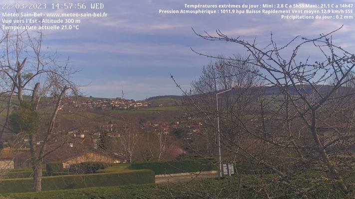 WebCam - 845