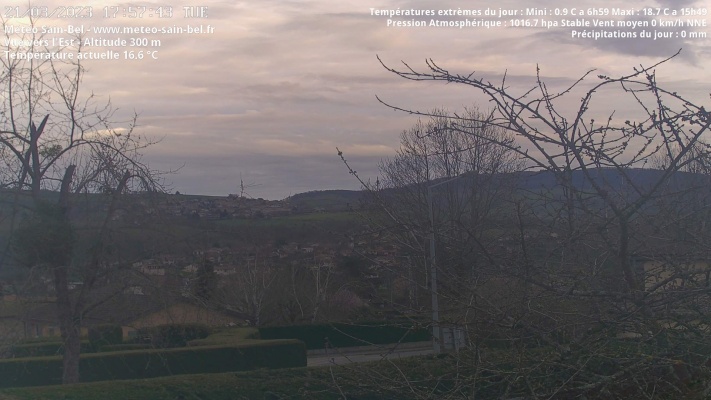 WebCam - 848