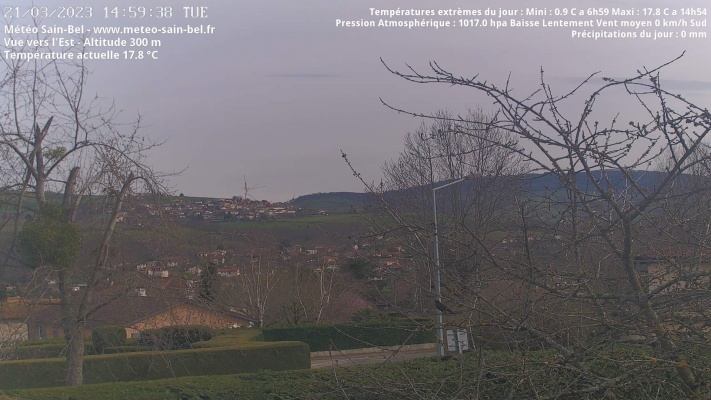 WebCam - 849