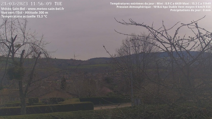 WebCam - 850