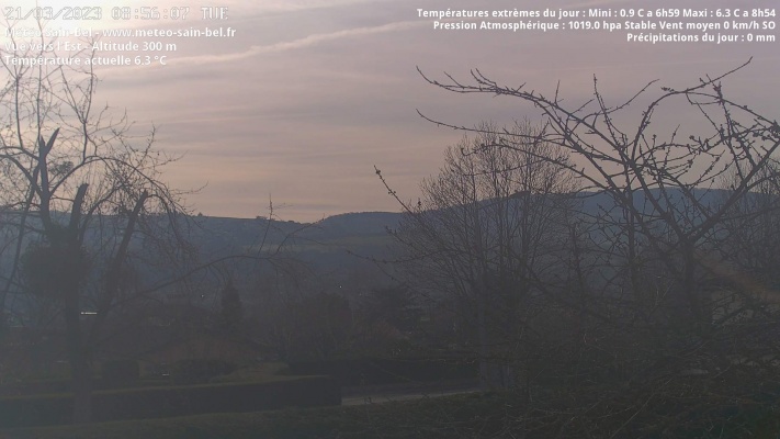 WebCam - 851
