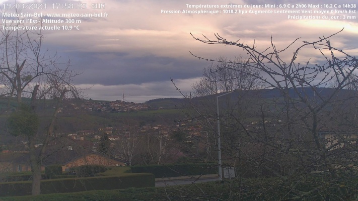 WebCam - 856