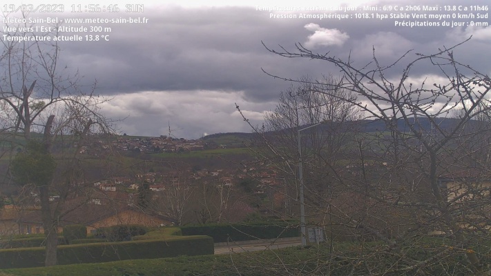 WebCam - 858