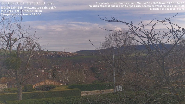 WebCam - 861