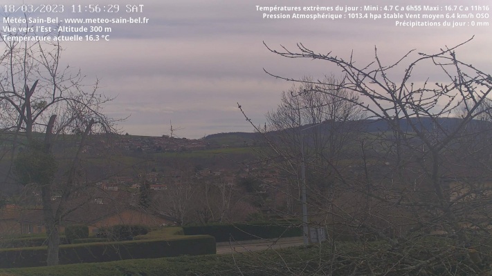 WebCam - 862