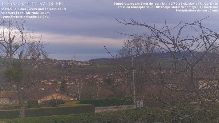 WebCam - 864
