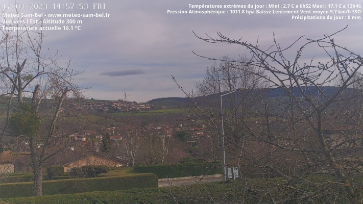 WebCam - 865