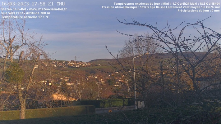 WebCam - 868