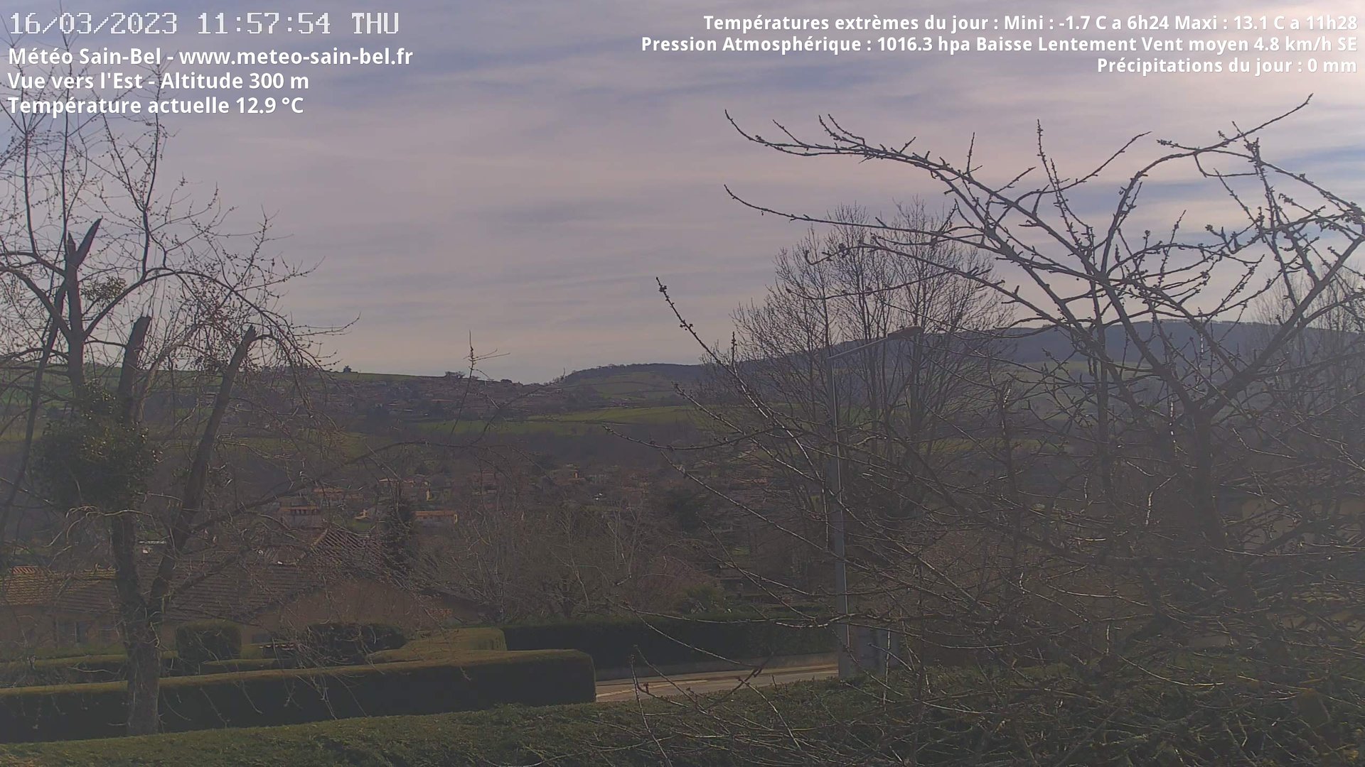 WebCam - 870