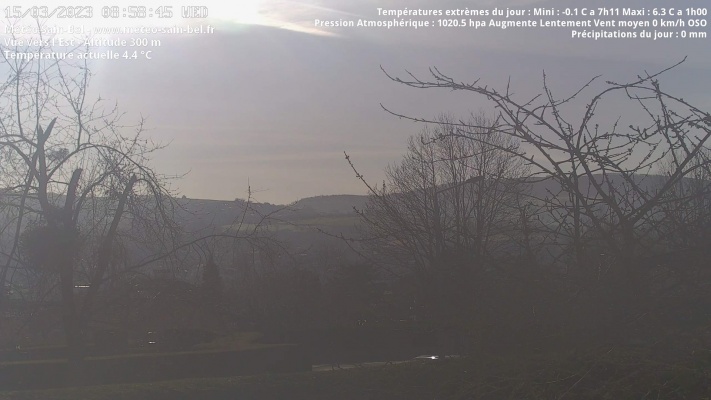 WebCam - 875
