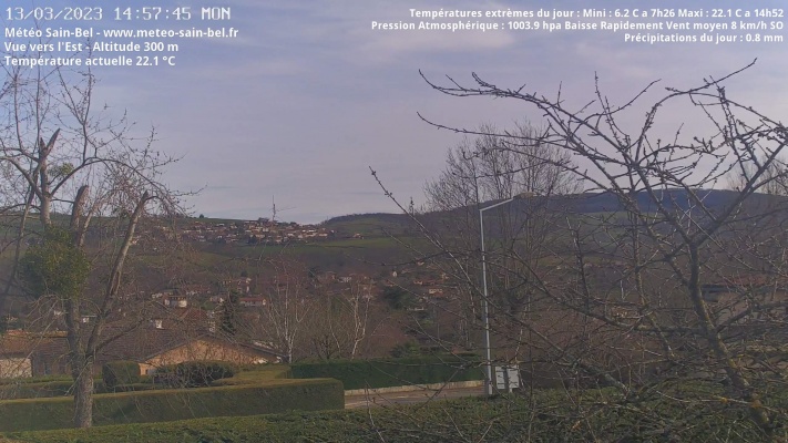 WebCam - 881