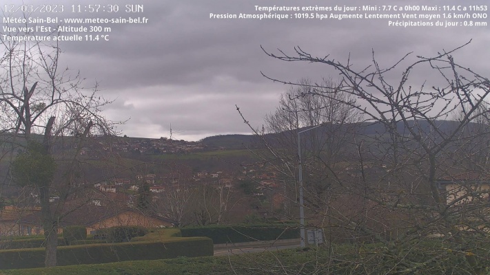 WebCam - 886