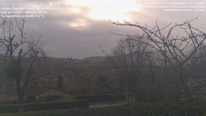 WebCam - 887