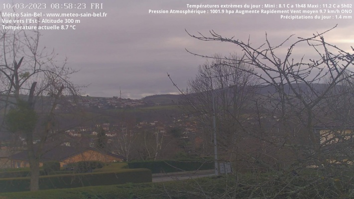 WebCam - 895