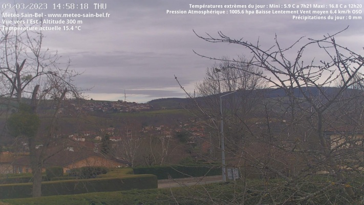 WebCam - 897