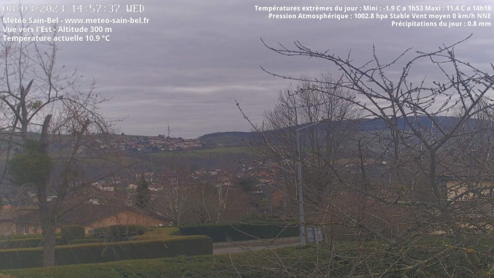 WebCam - 901