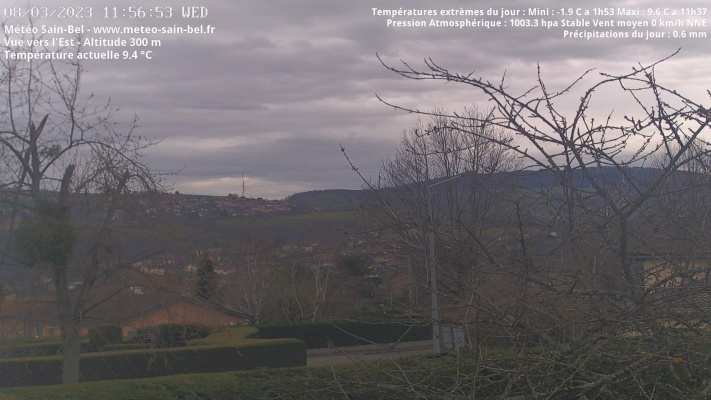WebCam - 902