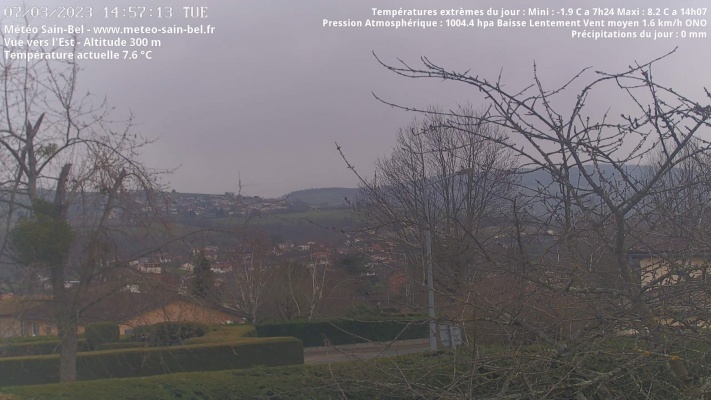 WebCam - 905