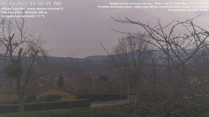 WebCam - 906