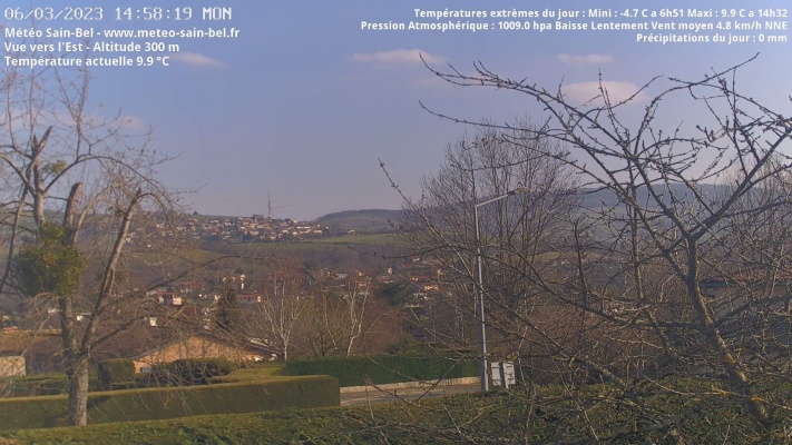 WebCam - 909