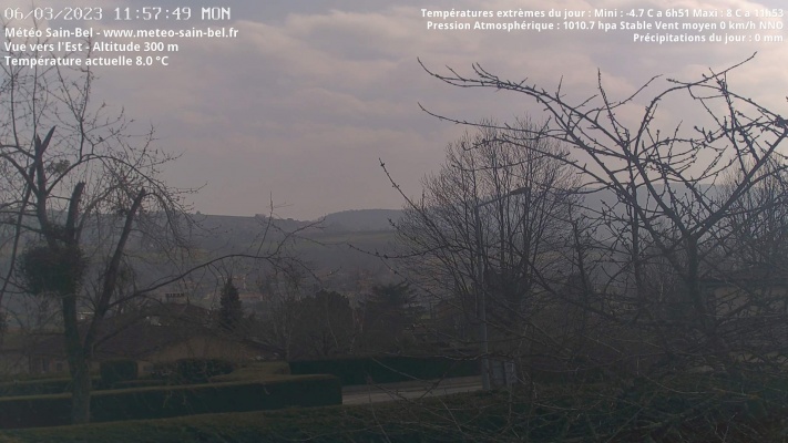 WebCam - 910