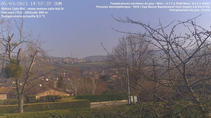 WebCam - 913
