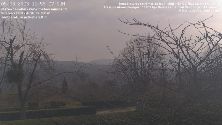WebCam - 914