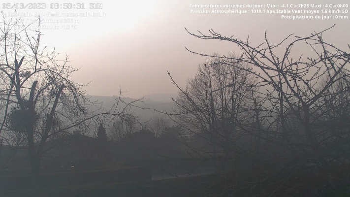 WebCam - 915