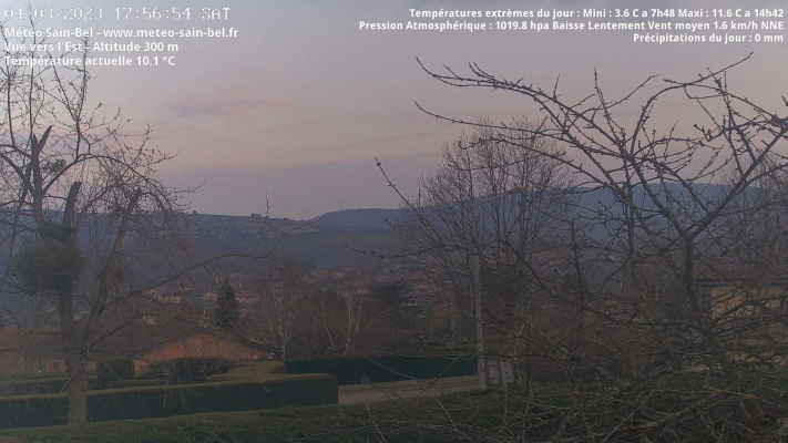 WebCam - 916