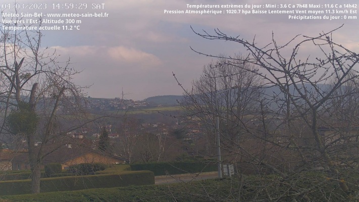 WebCam - 917