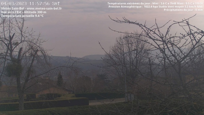 WebCam - 918