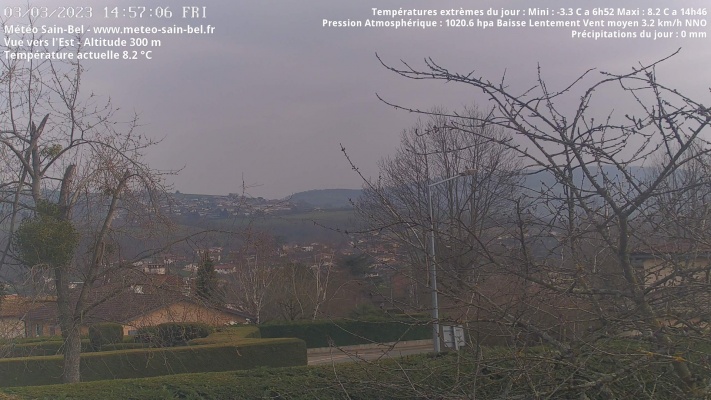 WebCam - 921