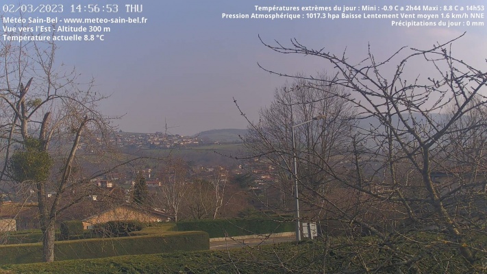 WebCam - 925